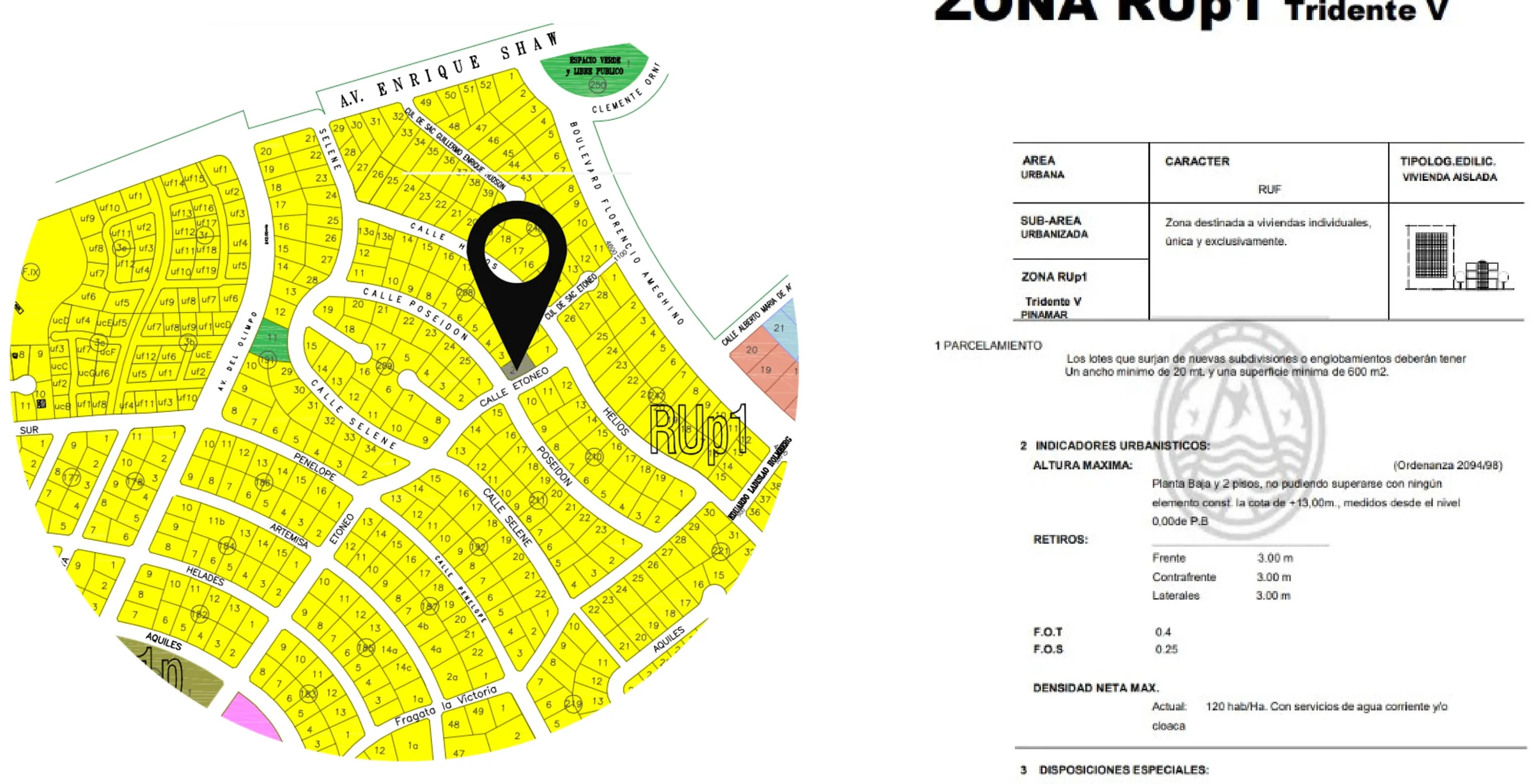 Zonificación: Zona RUp1 Tridente V